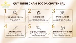 Chăm sóc da chuyên sâu tại Mỹ Viện Linh VioSpa Long Thành Đồng Nai