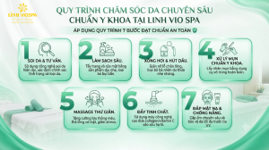 chăm sóc da chuyên sâu tại Linh Vio Spa